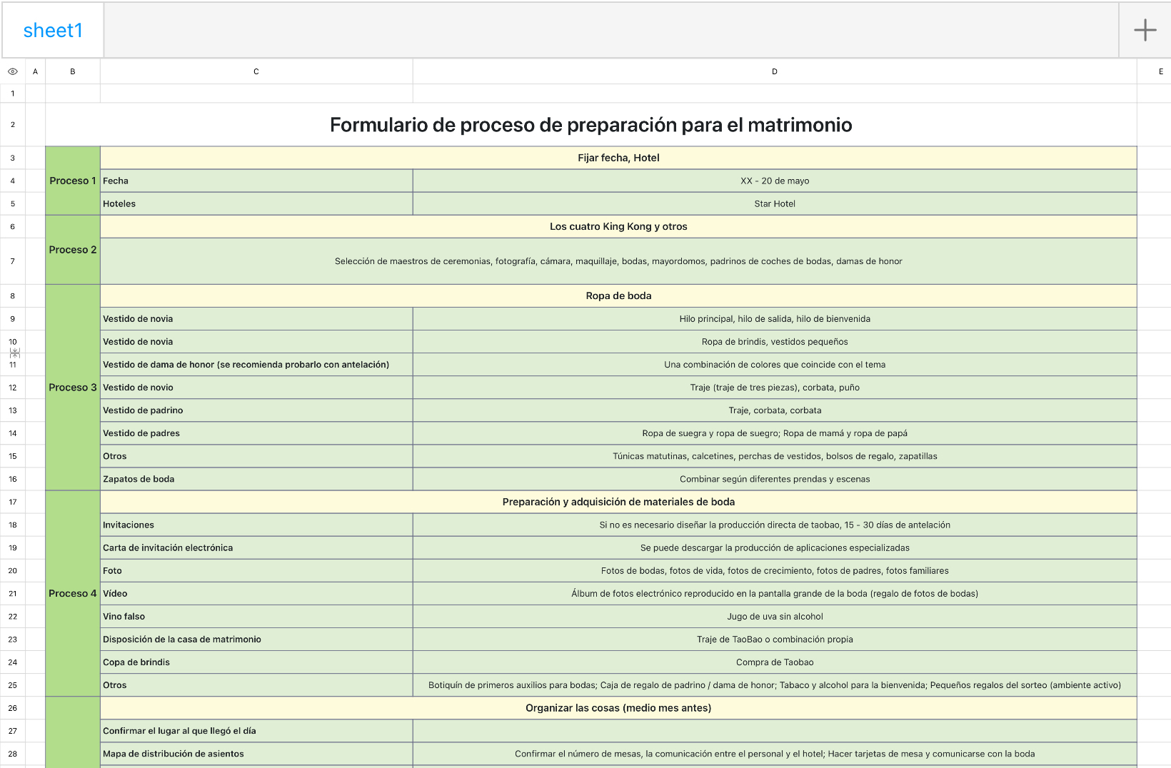 Formulario de proceso de preparación para el matrimonio